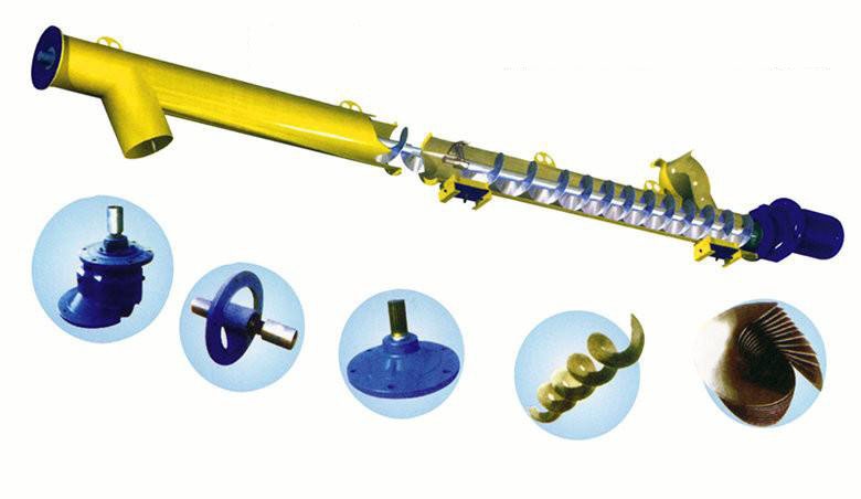 螺旋輸送泵（機(jī)）的組成