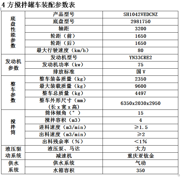 4方攪拌罐車配置參數(shù)